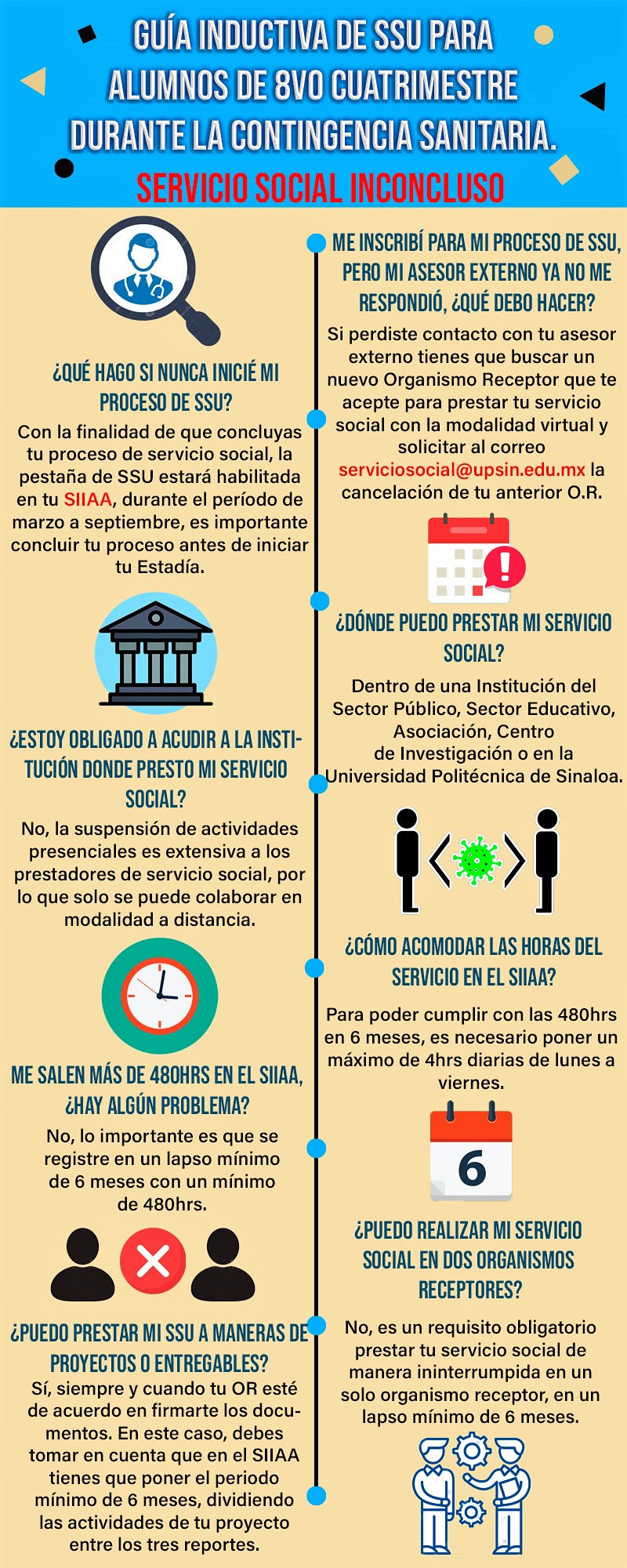 Proceso EYES